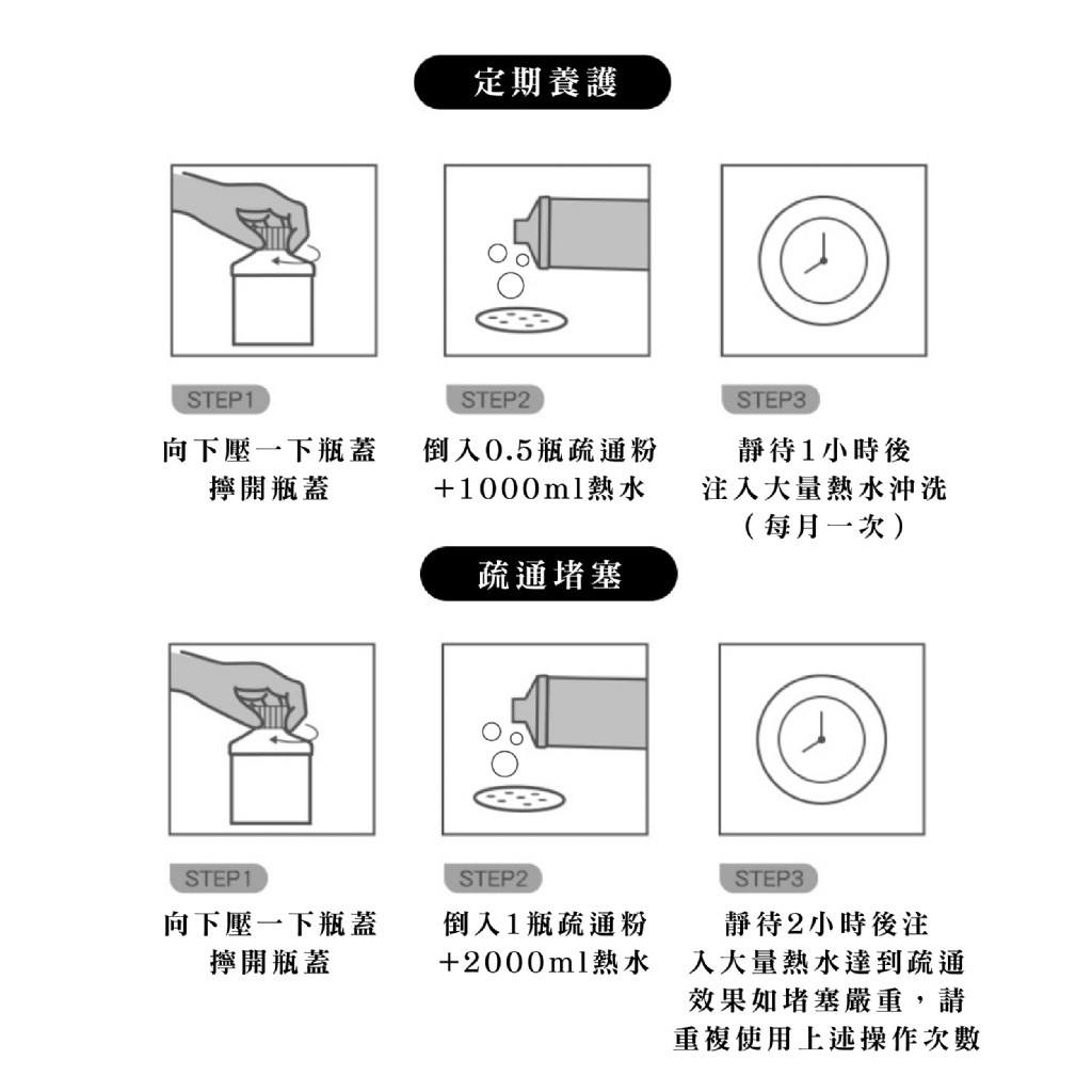 伊清廊 管道疏通養護粉 110g