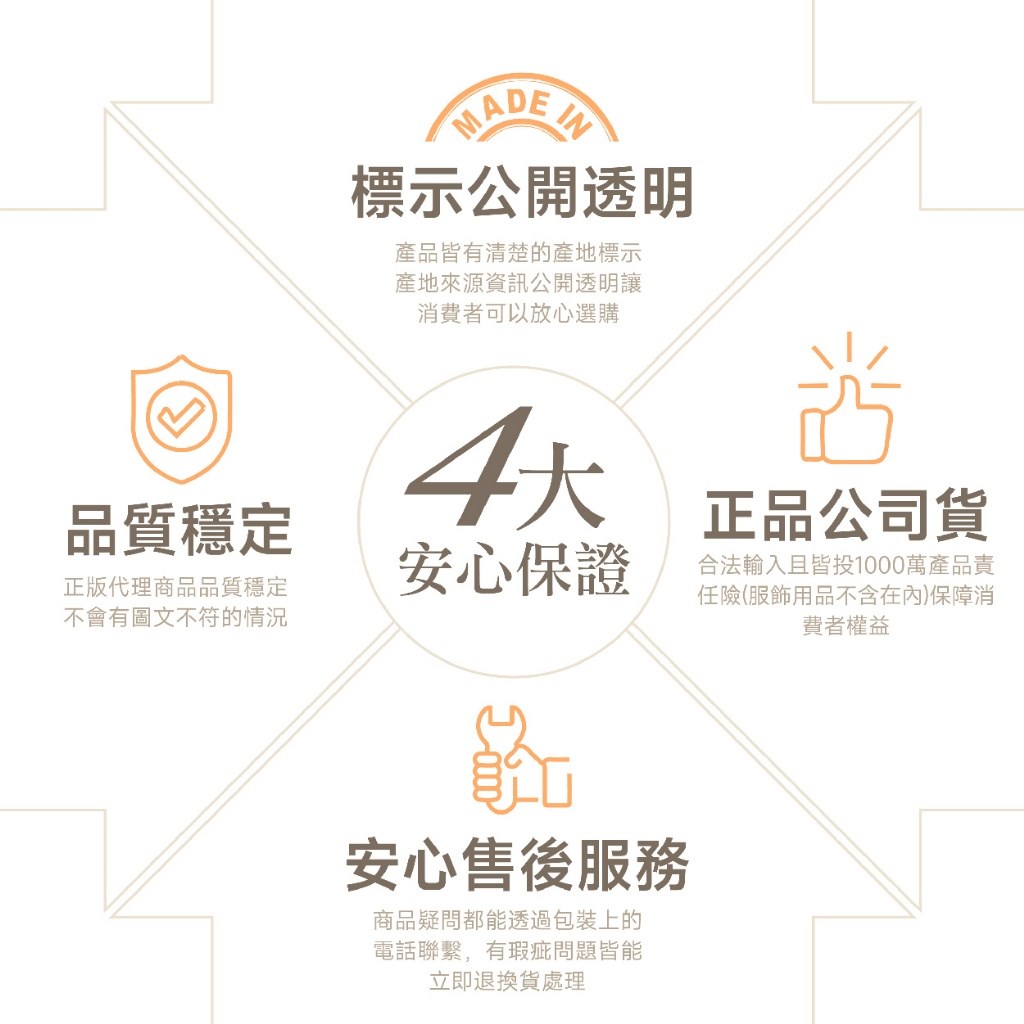 潔洛美JAROME 10%AHA果酸亮白身體乳