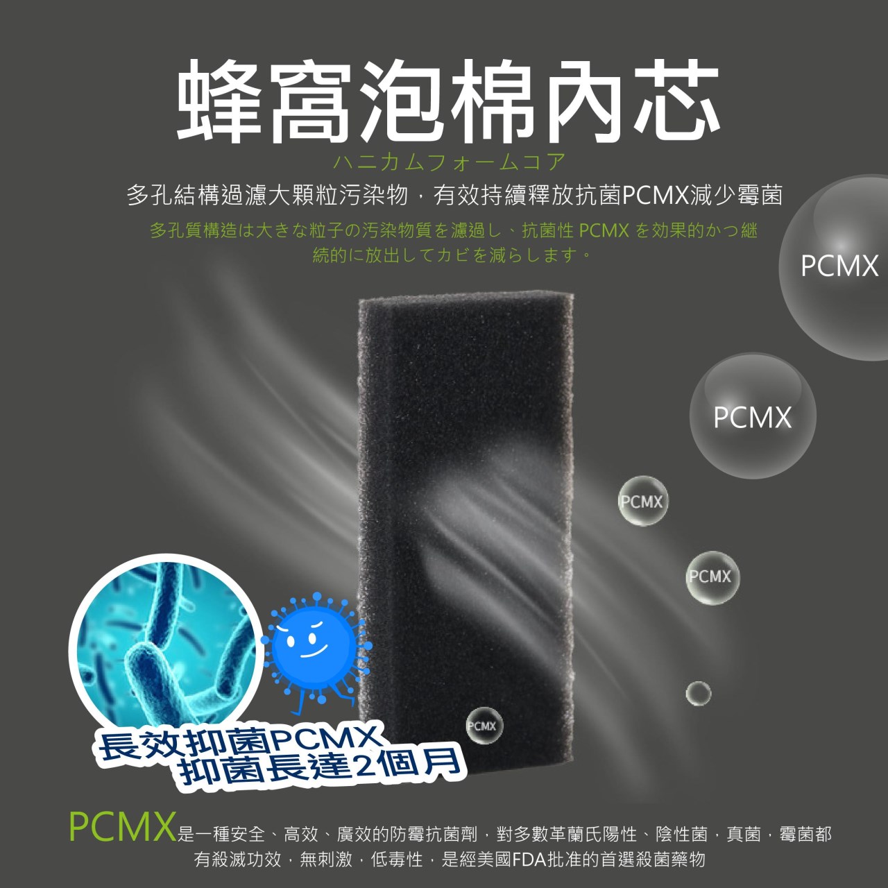 伊清廊  PCMX長效防霉除臭貼片