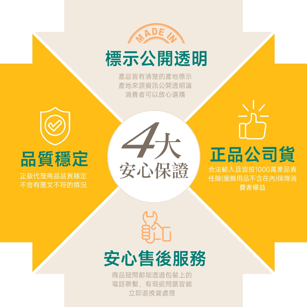 溫美活 老薑植萃按摩精油100ml