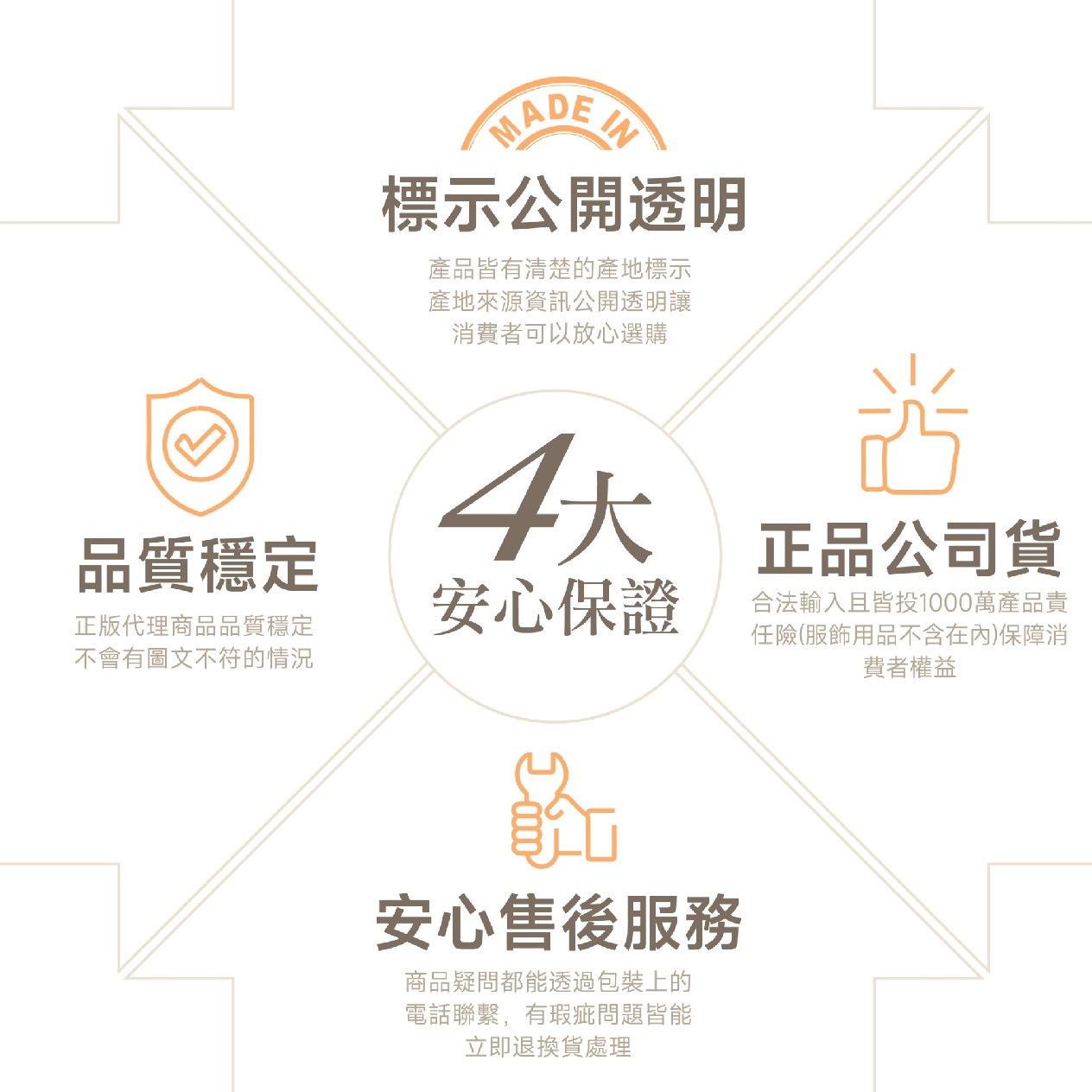 Bolaipin 隨身必備舒活精油滾珠組2入