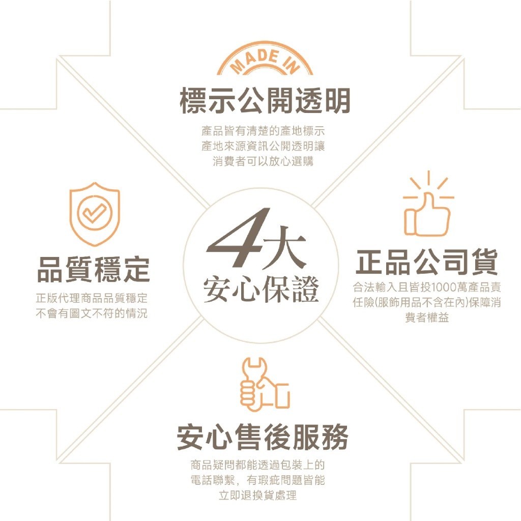 Ocora歐可拉 生命之泉體香乳液 400ml