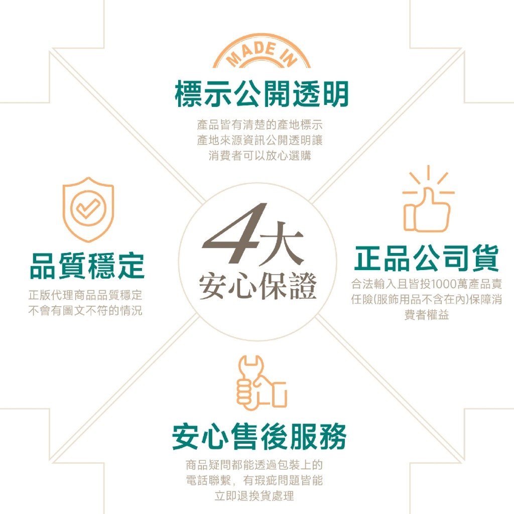Gold Baby 沐癒寶貝舒膚植萃香薰泡澡球 6顆/盒