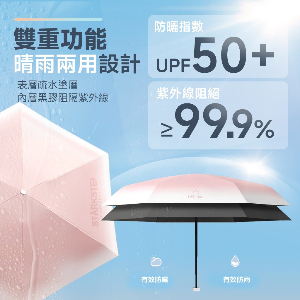 (預購) STÄRKSTE 極輕抗UV兩用口袋傘