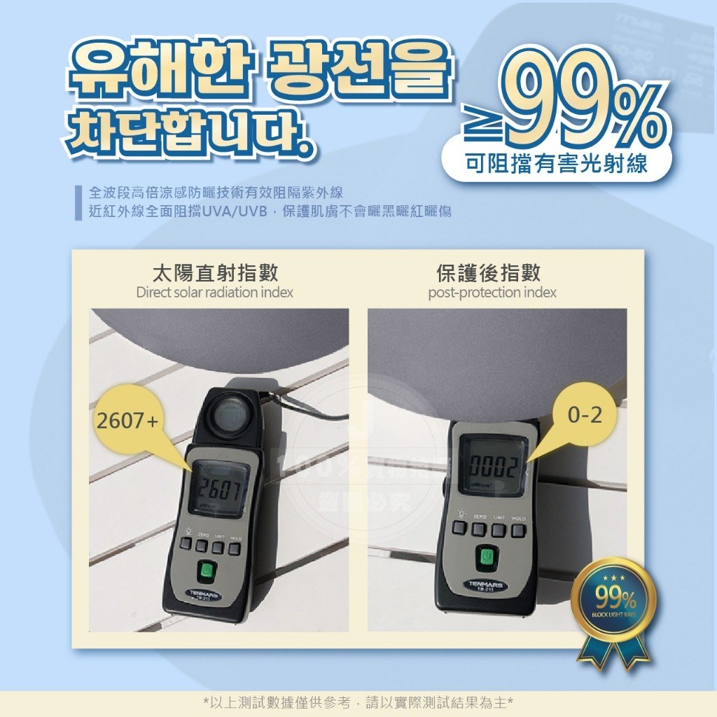 (預購) 韓國大牌Onhet 極輕量高顏值無痕摺疊防曬帽