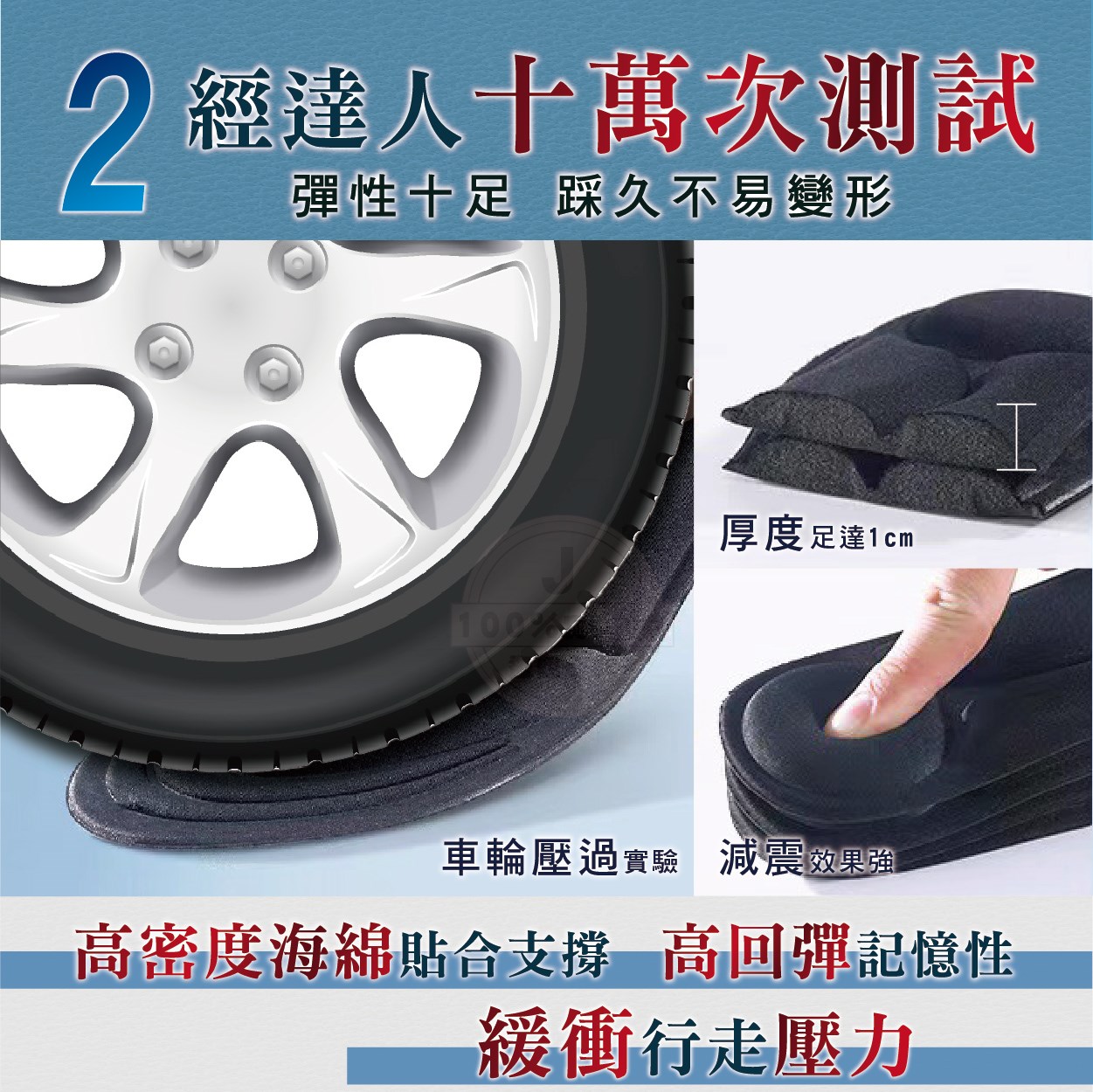 足の先生 8D無重力抗震防臭鞋墊（一雙入