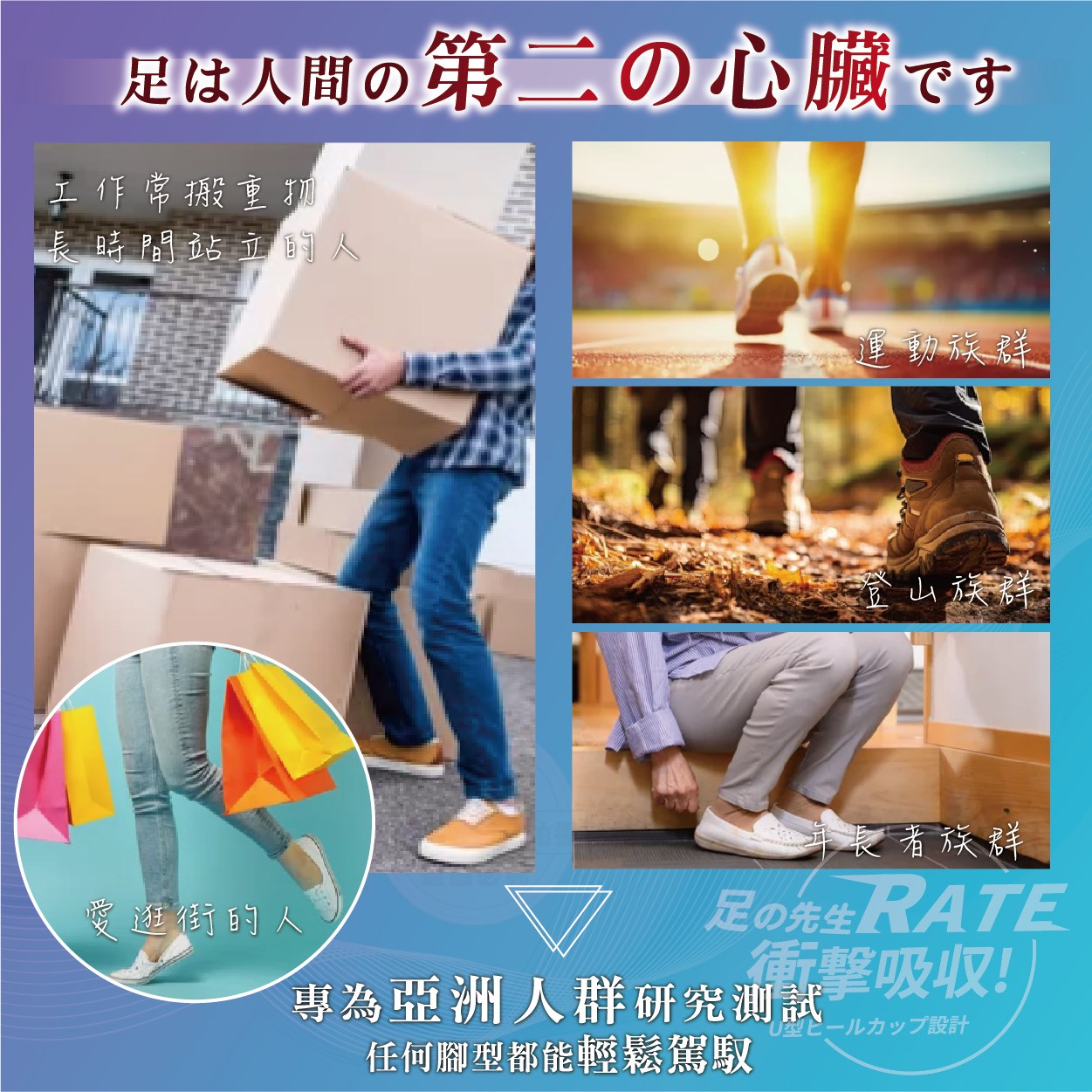 足の先生 8D無重力抗震防臭鞋墊（一雙入
