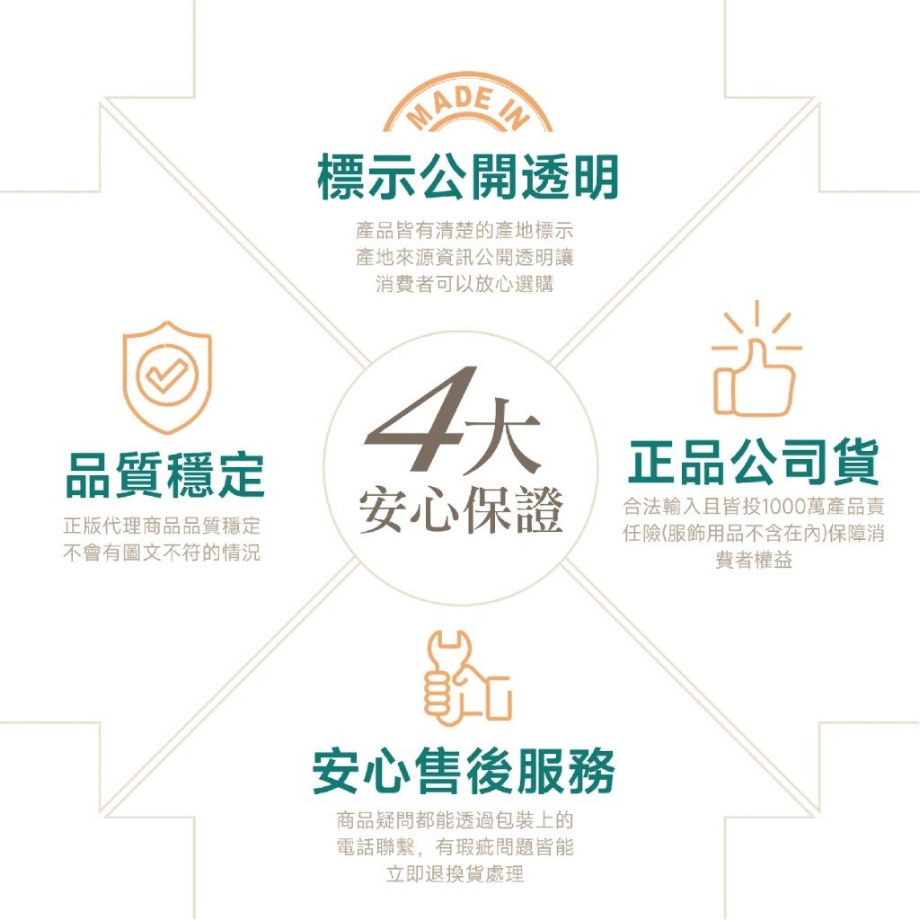 潔洛美JAROME 檸檬柑橘手工洗刷皂 75g/盒