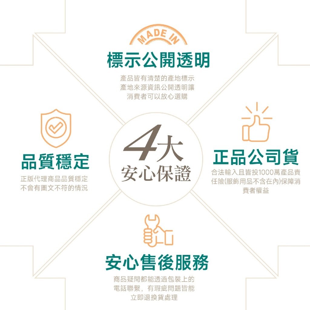 (預購) 日日好眠 德國魯道夫防水級銀離子枕頭套（一對）