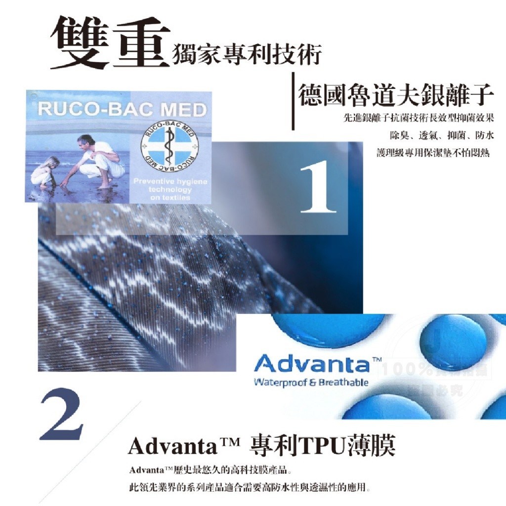 (預購) 日日好眠 德國魯道夫防水級銀離子枕頭套（一對）