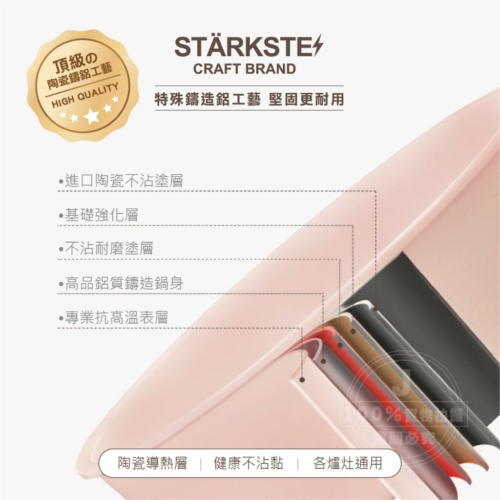STÄRKSTE 韓國陶瓷鑄鋁雙耳小湯鍋 22cm