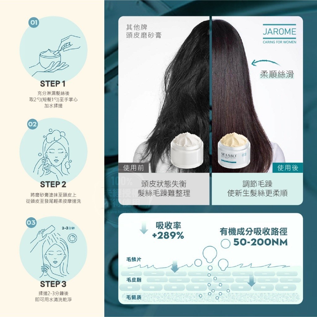 潔洛美JAROME 海鹽深層舒緩頭皮磨砂膏 50g