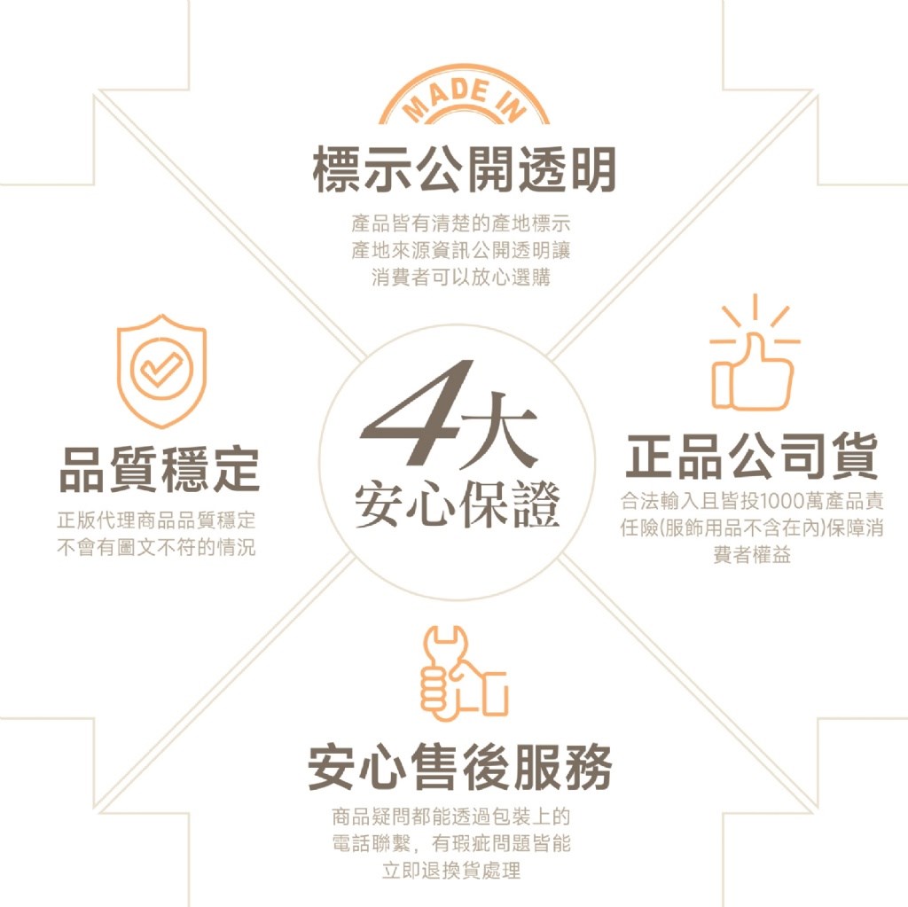 淨美肌 專櫃同款 經典奢華香水煥白沐浴乳 1000ml
